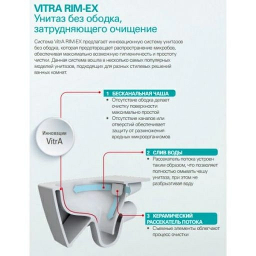 Напольный унитаз Vitra Sento Rimex Напольный унитаз Vitra Sento Rimex