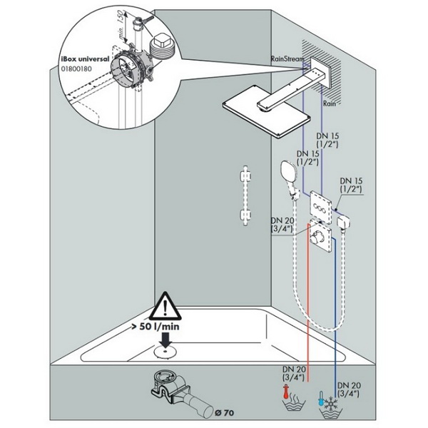 Тропический душ Hansgrohe Rainmaker Select 2jet 24005400