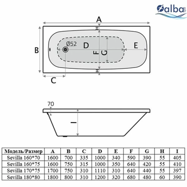 Акриловая ванна Alba Spa Sevilla 170х75 Акриловая ванна Alba Spa Sevilla 170х75
