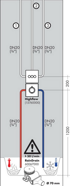 Переключатель потоков Hansgrohe ShowerSelect 15764000