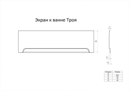 Экран для ванны Triton Троя 150