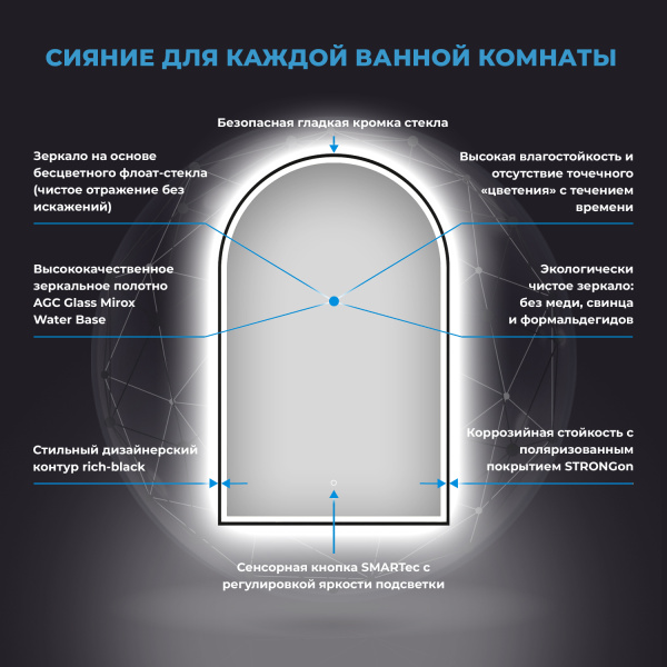 Зеркало Wellsee 7 Rays' Spectrum с LED-подсветкой 40х70