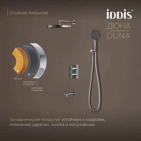 Душевая система встраиваемая термостатическая Iddis Duna DUNSBSTi68