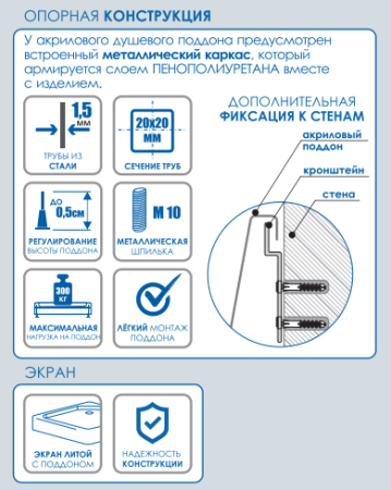 Душевой поддон Метакам Classic N 80х80