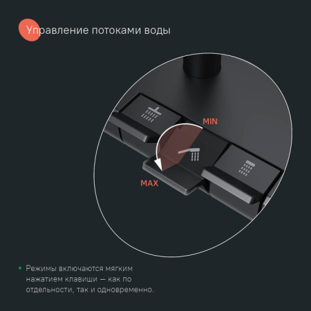 Душевая система Iddis SpaHome SPHBLTKi06