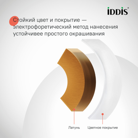 Душевая система Iddis Ray RAYWT3Fi06