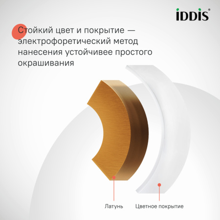 Душевая система Iddis Shelfy SHEWTBTi06