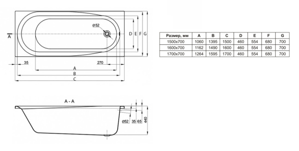 Акриловая ванна Lavinia Boho Biore 160х70