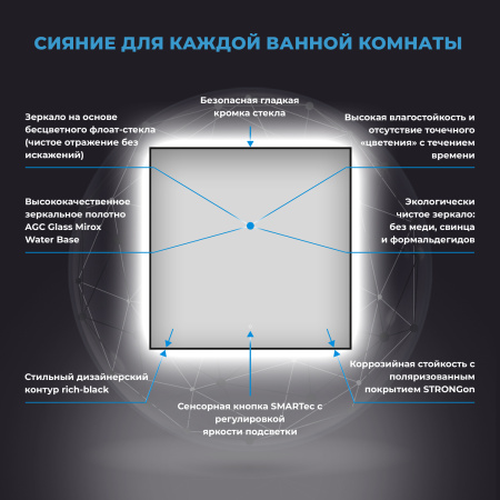 Зеркало Wellsee 7 Rays' Spectrum с LED-подсветкой 80х80