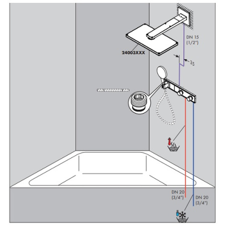 Смеситель встраиваемый термостатический Hansgrohe RainSelect 15355000