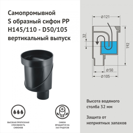 Душевой трап Berges PLATZ Keramik 150х150