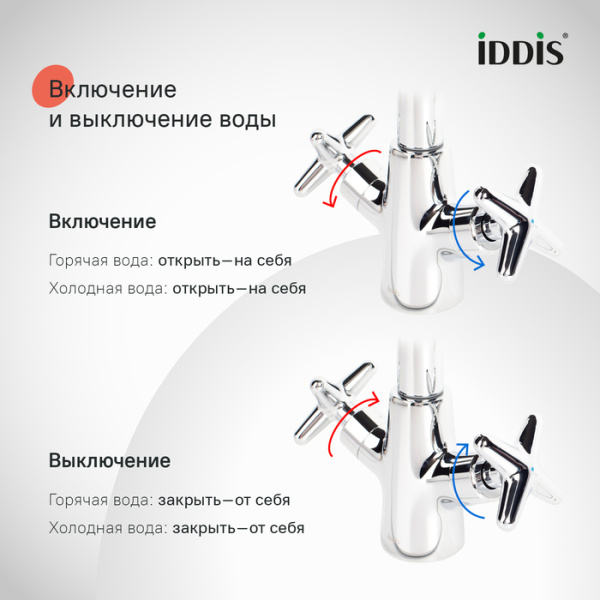Смеситель для кухни Iddis Acros ACRSB00i05 Смеситель для кухни Iddis Acros ACRSB00i05