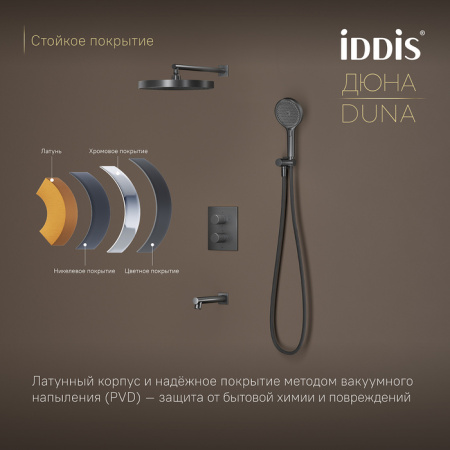 Душевая система встраиваемая термостатическая Iddis Duna DUNGMSTi68