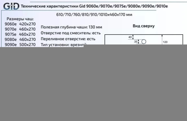 Умывальник Gid 90 9090e