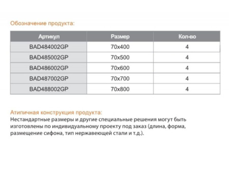 Душевой трап Tim BAD488002GP