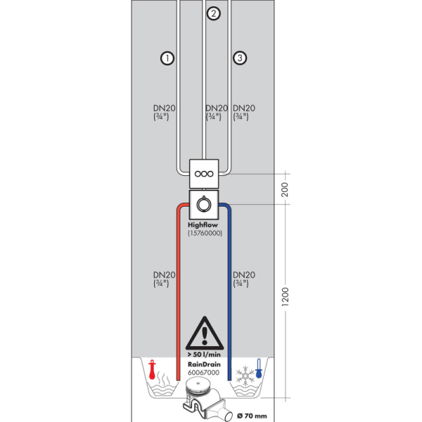 Переключатель потоков Hansgrohe ShowerSelect 15764990