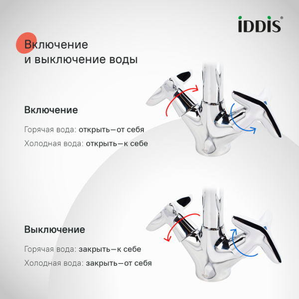 Смеситель для кухни Iddis Copter COPSBJ0i05 Смеситель для кухни Iddis Copter COPSBJ0i05