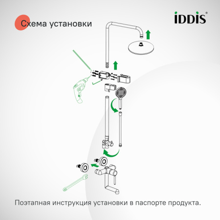 Душевая система Iddis Aiger AIGWT3Fi06
