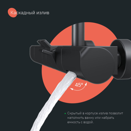 Душевая система Iddis SpaHome SPHBLTKi06