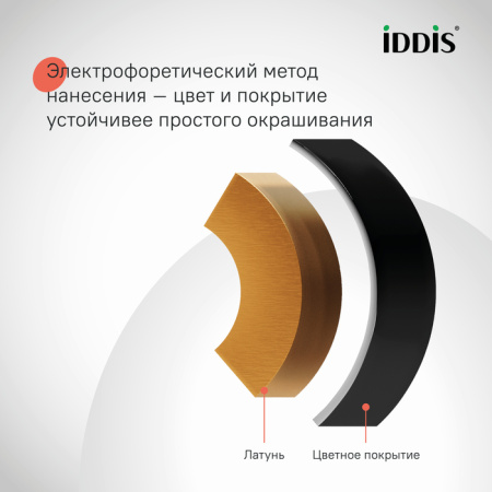 Душевая система Iddis Parker PARBL3Fi06