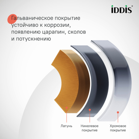 Душевая система Iddis Shelfy SHESBBTi06