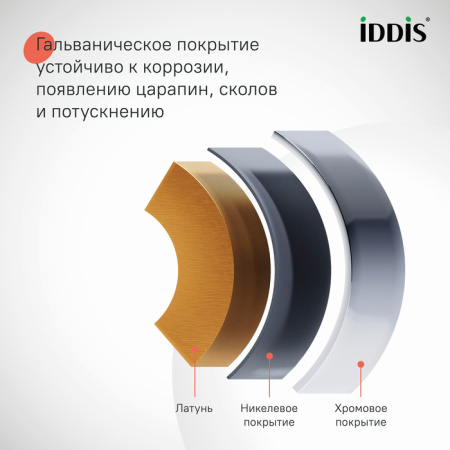 Душевая система Iddis SpaHome SPASBBTi06