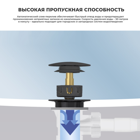 Сифон-автомат для ванны Wellsee Useful Extras 231914000