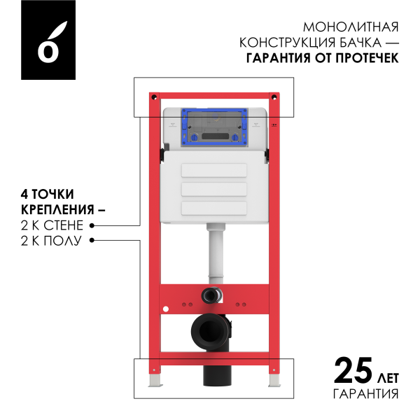 Инсталляция для унитаза Oliveeka OL-MQ-003 Инсталляция для унитаза Oliveeka OL-MQ-003