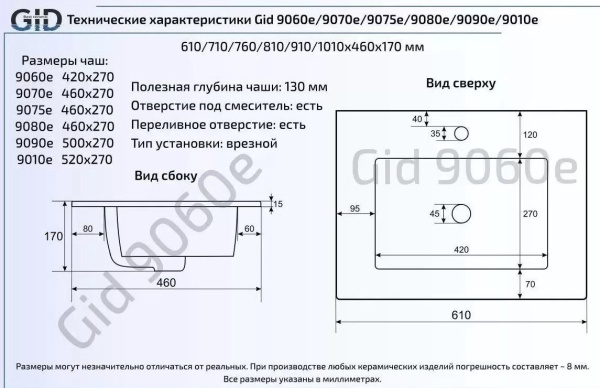 Умывальник Gid 60 9060e Умывальник Gid 60 9060e