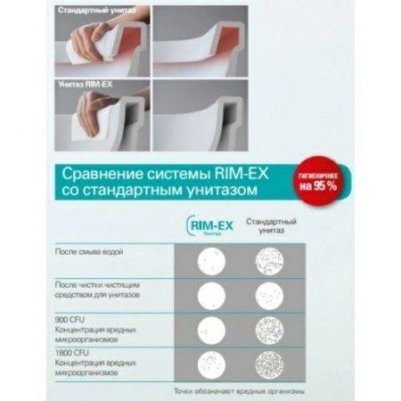 Напольный унитаз Vitra Sento Rimex
