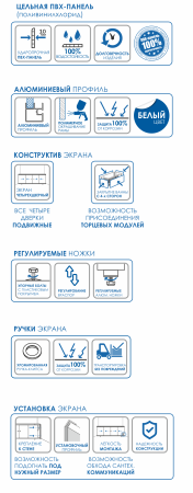 Лицевой экран под ванну Метакам Купе 150 / 160 / 170 / 180 белый глянец