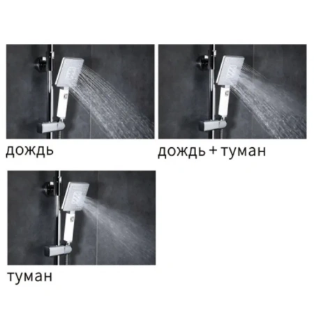 Душевая система термостатическая Rose R3536