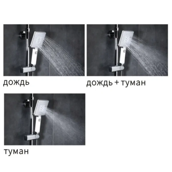 Душевая система термостатическая Rose R3536