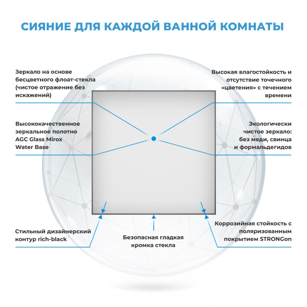 Зеркало Wellsee 7 Rays' Spectrum квадратное черный контур 80х80 Зеркало Wellsee 7 Rays' Spectrum квадратное черный контур 80х80