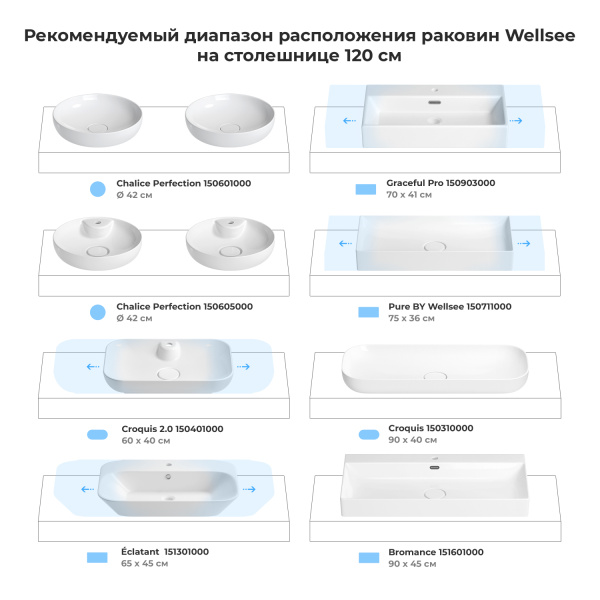 Настенная столешница для раковины Wellsee Genuine Tree черный матовый 120 Настенная столешница для раковины Wellsee Genuine Tree черный матовый 120