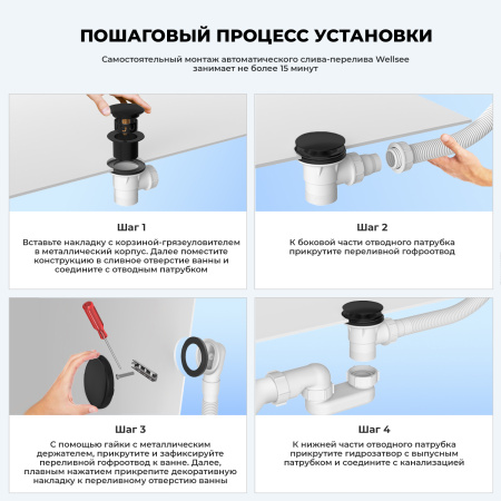 Сифон-автомат для ванны Wellsee Useful Extras 231914000