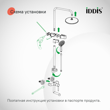 Душевая система Iddis Aiger AIGMG3Fi06