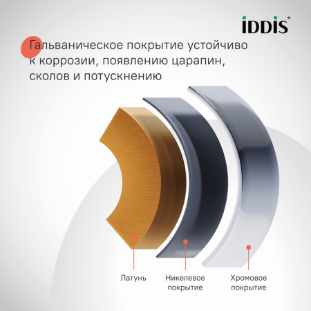 Душевая система Iddis Shelfy SHESB3Bi06