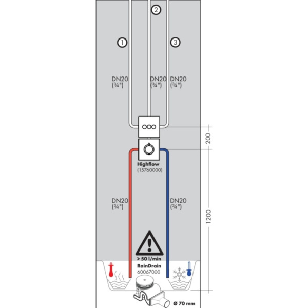 Переключатель потоков Hansgrohe ShowerSelect S 15745000