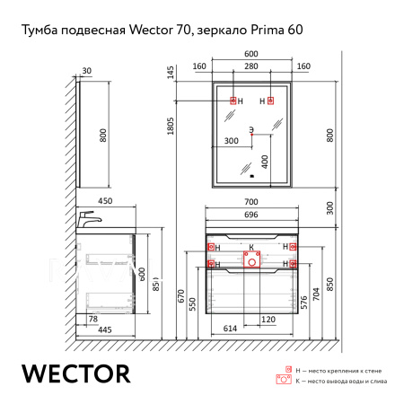 Тумба подвесная под умывальник Raval Wector 70 белая