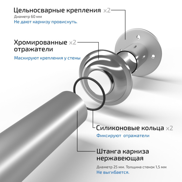 Карниз Triton прямой 120 см