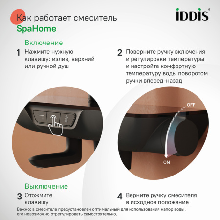 Душевая система Iddis SpaHome SPABLBTi06