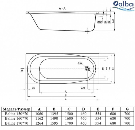 Акриловая ванна Alba Spa Baline 170х70 мрамор