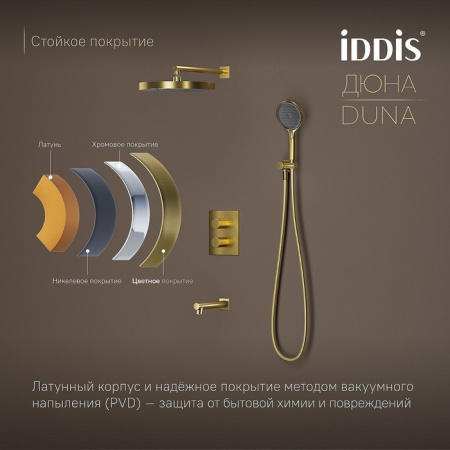 Душевая система встраиваемая термостатическая Iddis Duna DUNMGSTi68