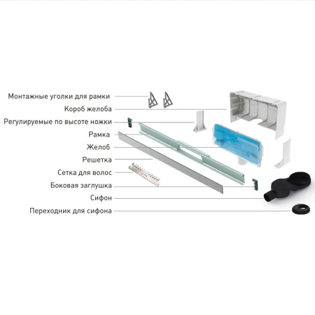 Душевой лоток BERGES WALL 60 matte