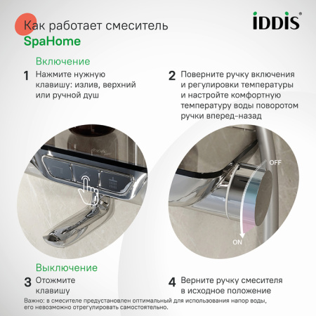 Душевая система Iddis SpaHome SPASBBTi06