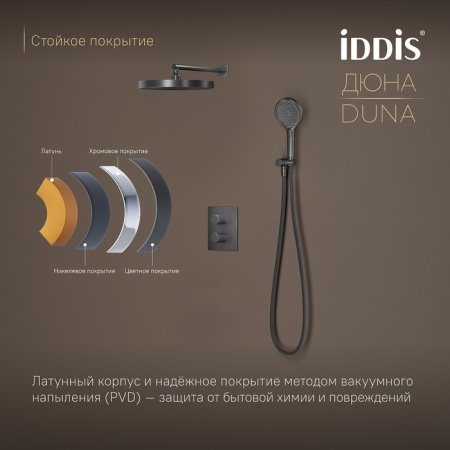 Душевая система встраиваемая Iddis Duna DUNGM0Ti67